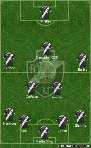 CR Vasco da Gama Formation 2013