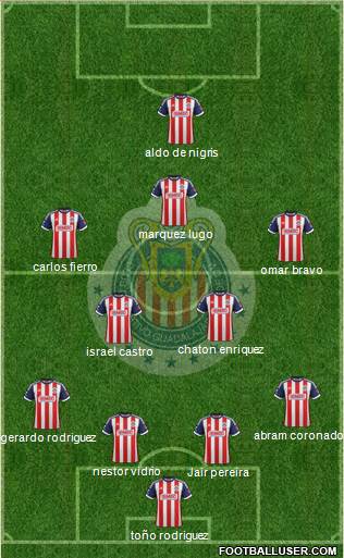 Club Guadalajara Formation 2013