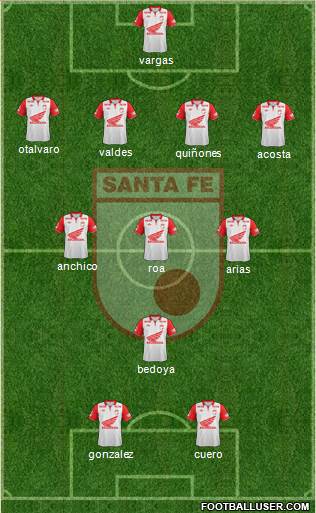 Santa Fe CD Formation 2013