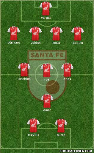 Santa Fe CD Formation 2013