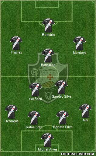 CR Vasco da Gama Formation 2013