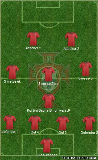 Portugal Formation 2013