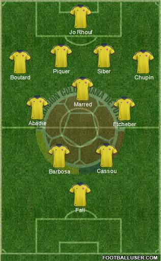 Colombia Formation 2013