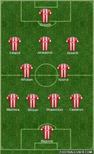 Stoke City Formation 2013