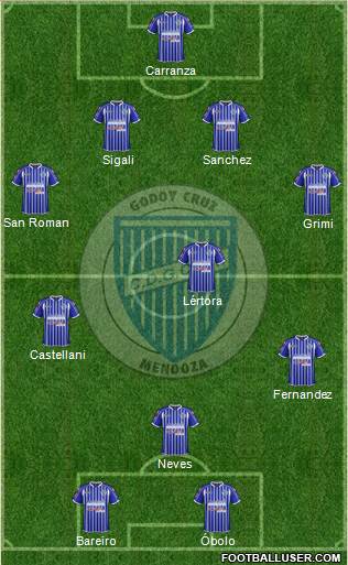 Godoy Cruz Antonio Tomba Formation 2013