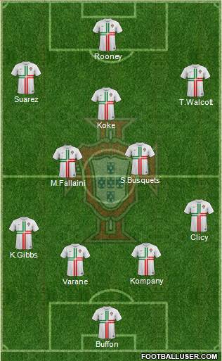 Portugal Formation 2013