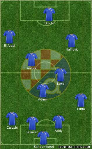 NK Dinamo Formation 2013