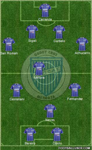 Godoy Cruz Antonio Tomba Formation 2013