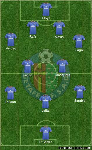 Getafe C.F., S.A.D. Formation 2013