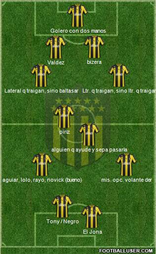 Club Atlético Peñarol Formation 2013