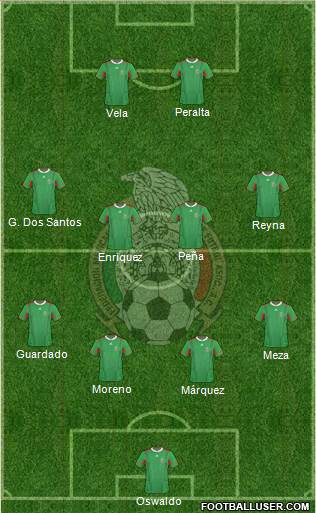 Mexico Formation 2013