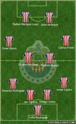 Club Guadalajara Formation 2013