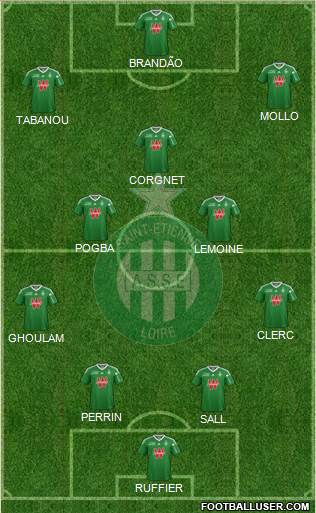 A.S. Saint-Etienne Formation 2013