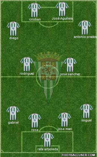 Córdoba C.F., S.A.D. Formation 2013