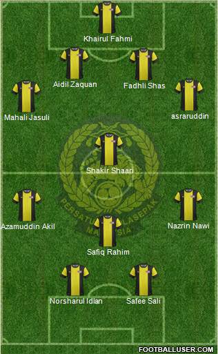 Malaysia Formation 2013