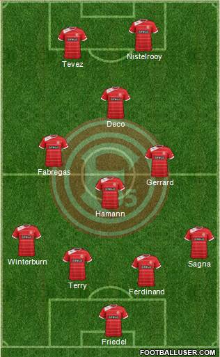 Fortuna Düsseldorf Formation 2013