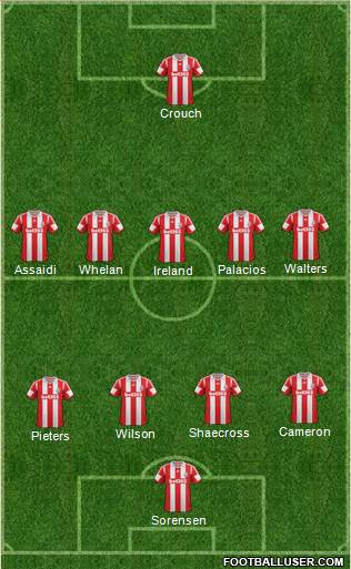 Stoke City Formation 2013