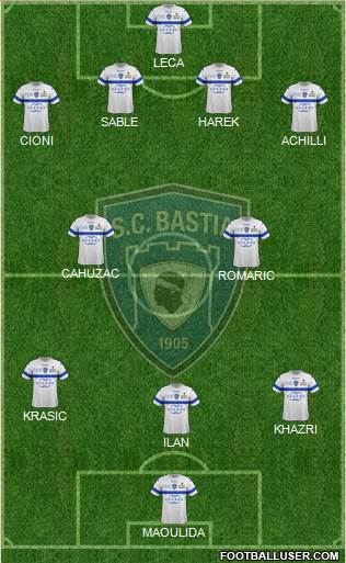 Sporting Club Bastia Formation 2013