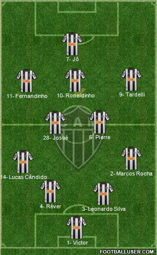 C Atlético Mineiro Formation 2013