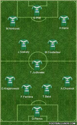 GKS Tychy Formation 2013