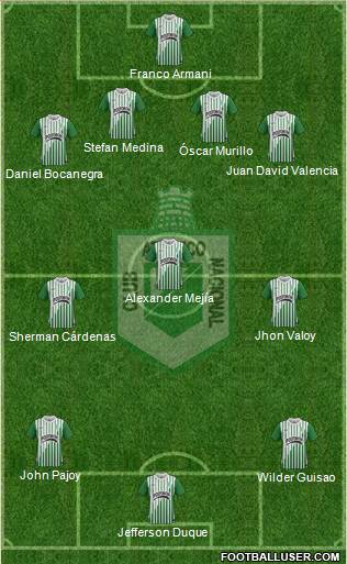 CDC Atlético Nacional Formation 2013