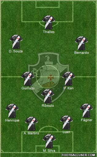 CR Vasco da Gama Formation 2013