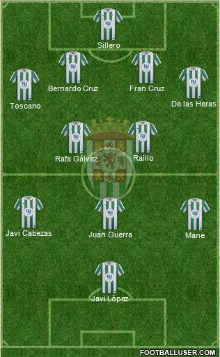 Córdoba C.F., S.A.D. Formation 2013