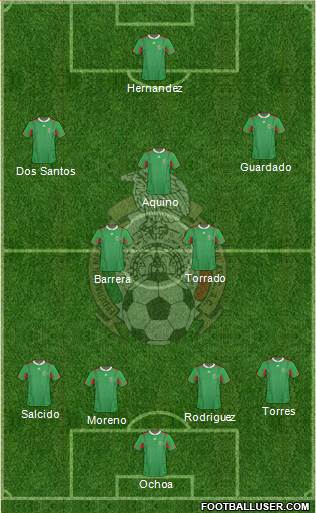 Mexico Formation 2013