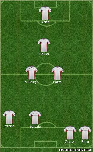 New England Revolution Formation 2013