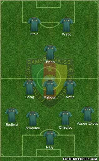 Cameroon Formation 2013