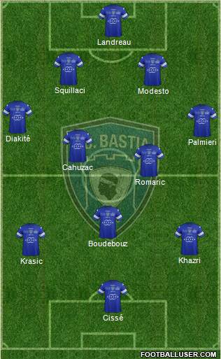 Sporting Club Bastia Formation 2013