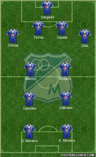 CD Los Millonarios Formation 2013