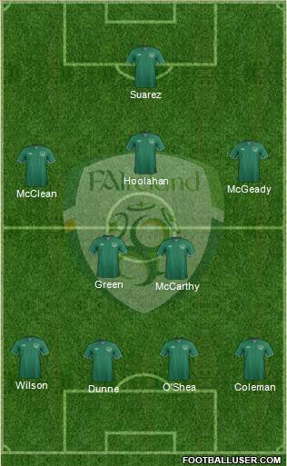 Ireland Formation 2013