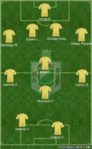 CDC Atlético Nacional Formation 2013