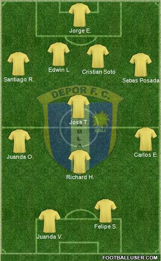 C Depor FC Formation 2013