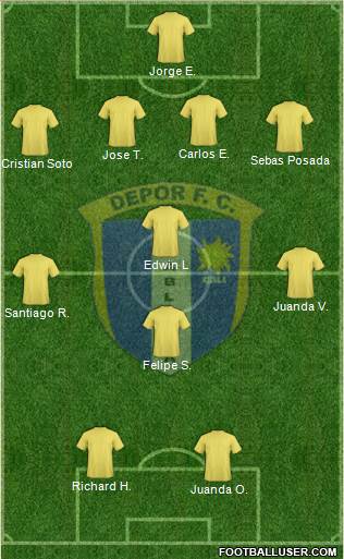 C Depor FC Formation 2013