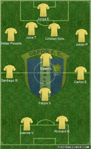 C Depor FC Formation 2013