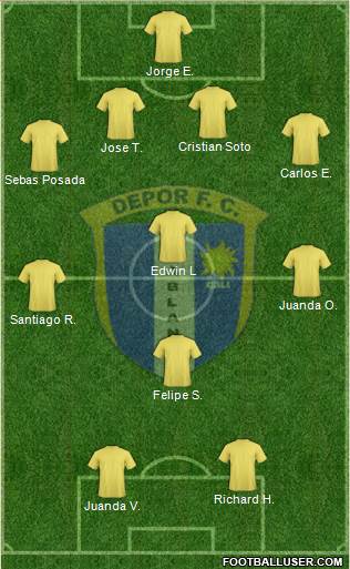 C Depor FC Formation 2013