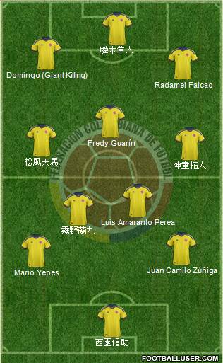 Colombia Formation 2013