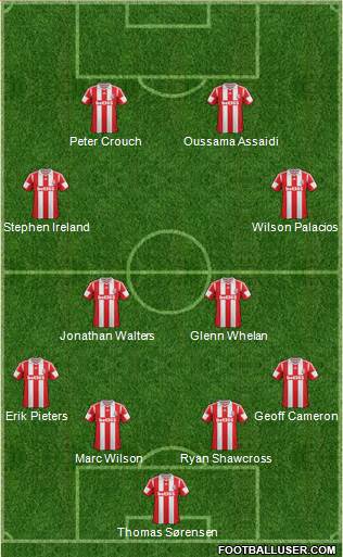 Stoke City Formation 2013