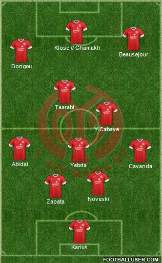 1.FSV Mainz 05 Formation 2013