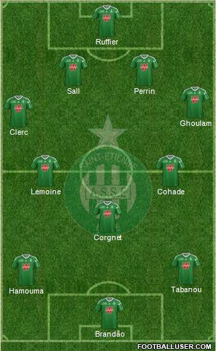 A.S. Saint-Etienne Formation 2013