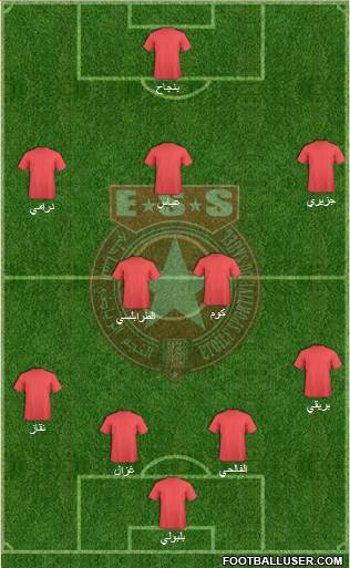 Etoile Sportive du Sahel Formation 2013