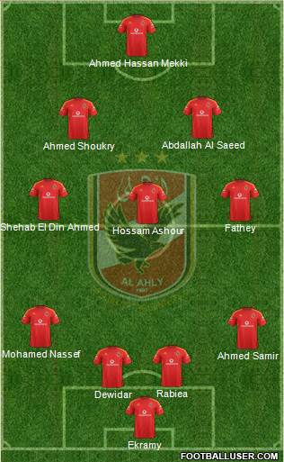 Al-Ahly Sporting Club Formation 2013