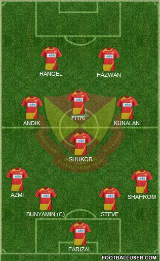 Selangor Formation 2013