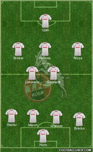 1.FC Köln Formation 2013