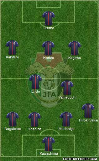 Japan Formation 2013