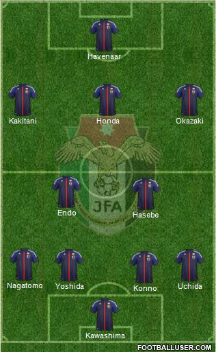 Japan Formation 2013