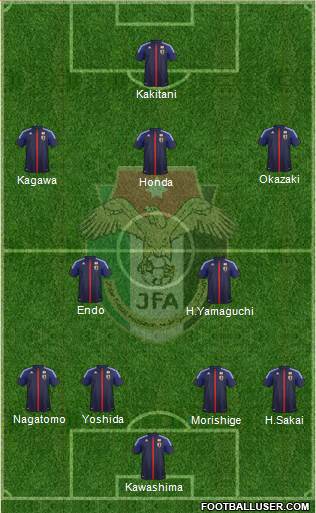 Japan Formation 2013