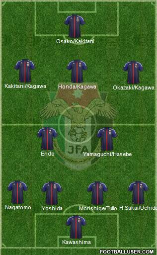 Japan Formation 2013